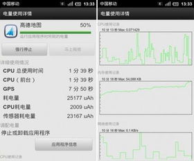 五款安卓导航与票务服务地图软件耗电量深度评测