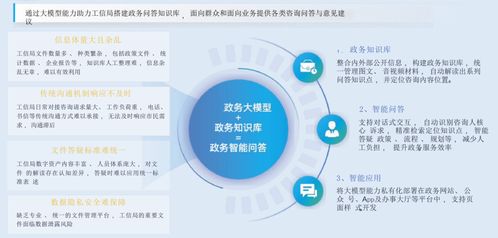 AI大模型应用 政务大模型落地案例分析