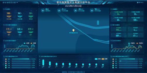 黎坪景区荣获汉中市智慧示范景区称号，票务服务全面升级
