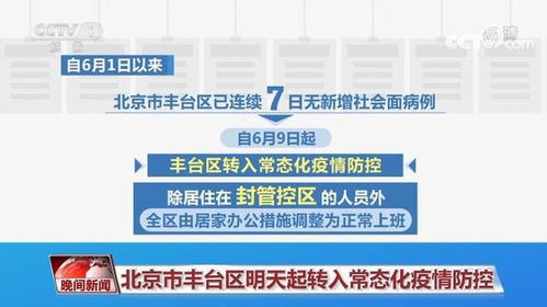 北京公共交通上线新票务系统，启动自动核验健康码服务